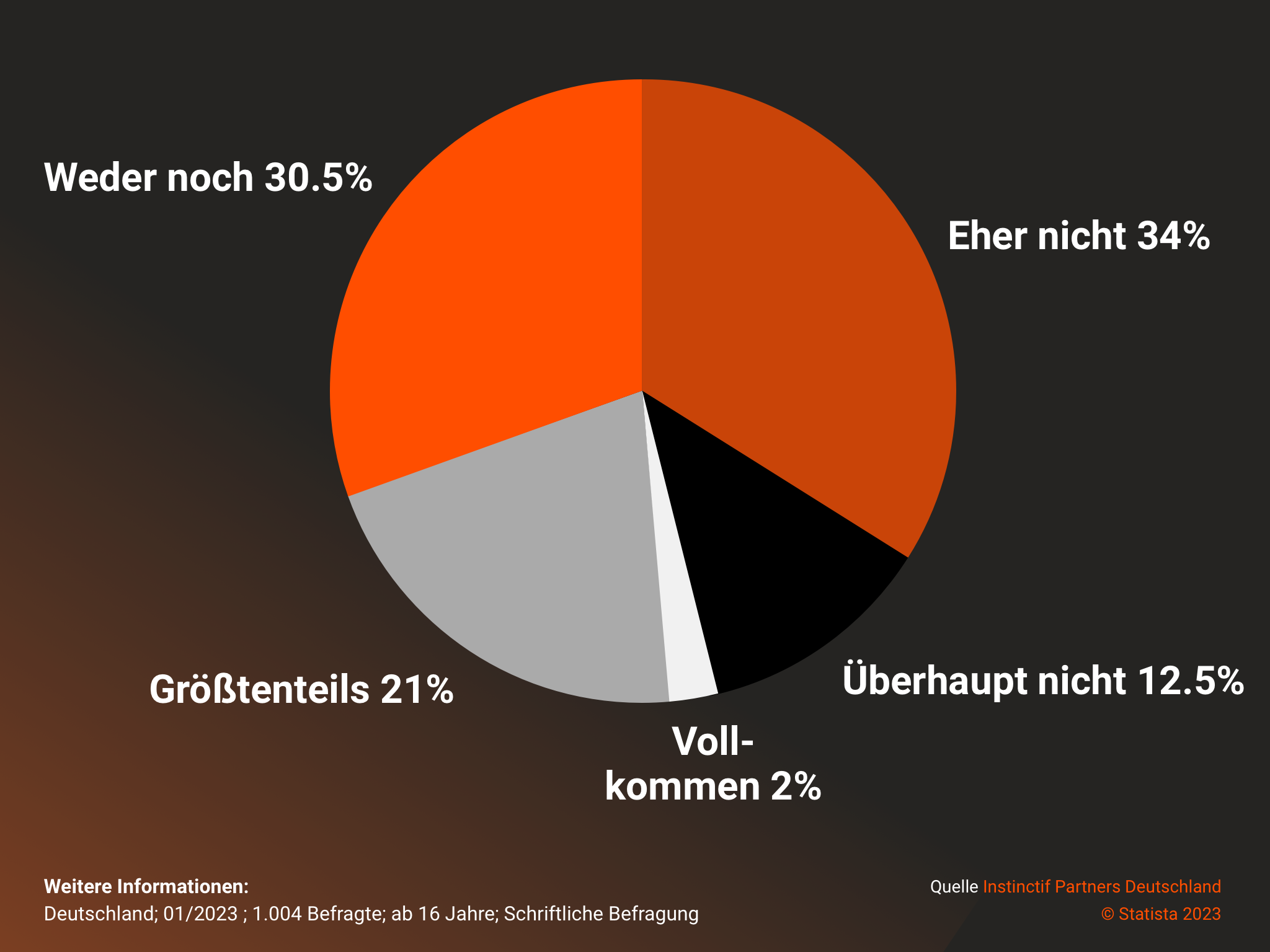 unternehmen-klimawandelx2-2